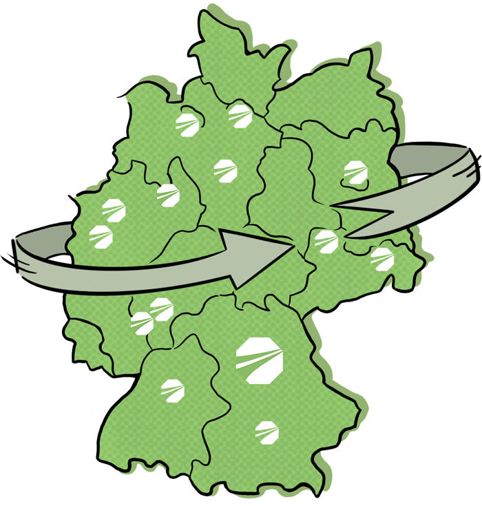 Eine Deutschlandkarte mit Pfeilen, die in verschiedene Richtungen zeigen.